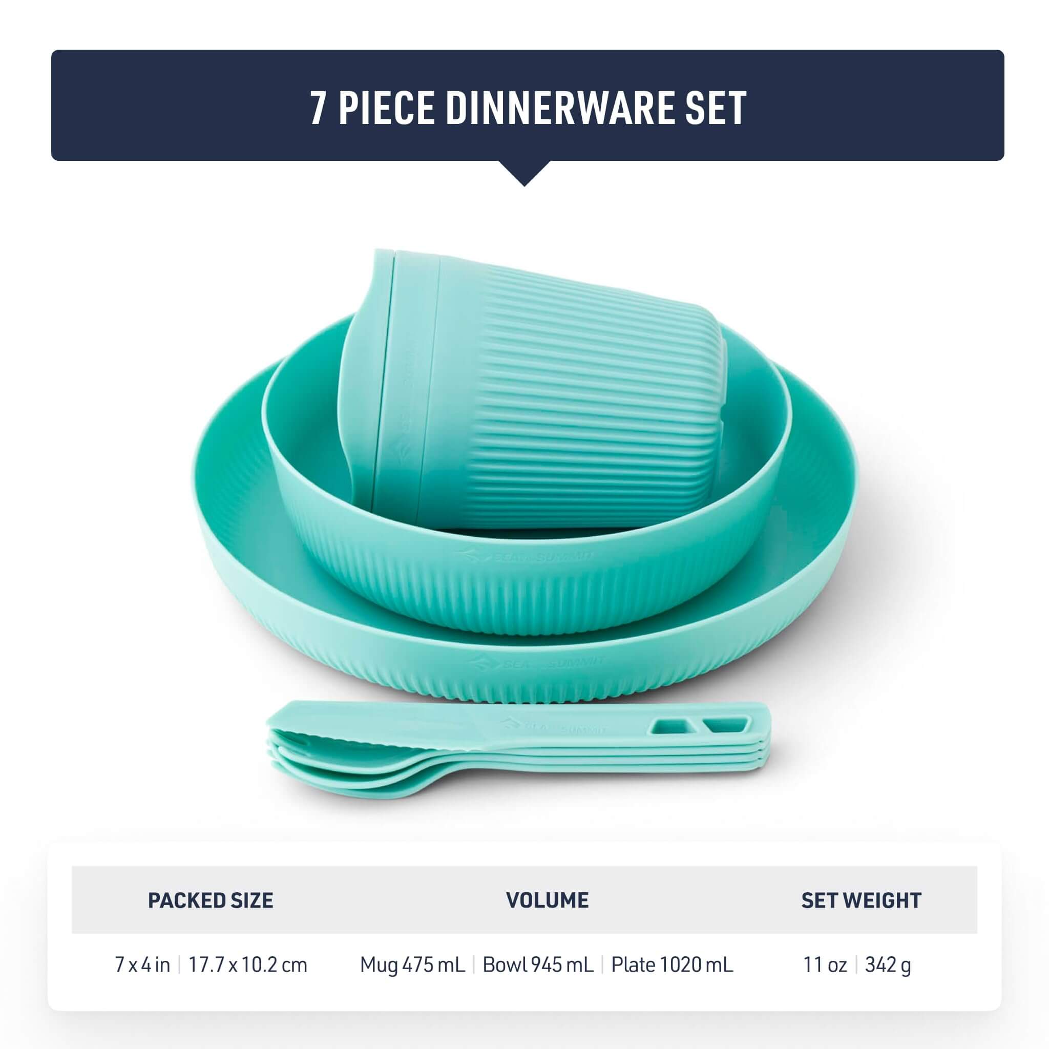 Sea to Summit Passage Geschirrset - 7-teilig - Outdoor Shop FluxPerfect