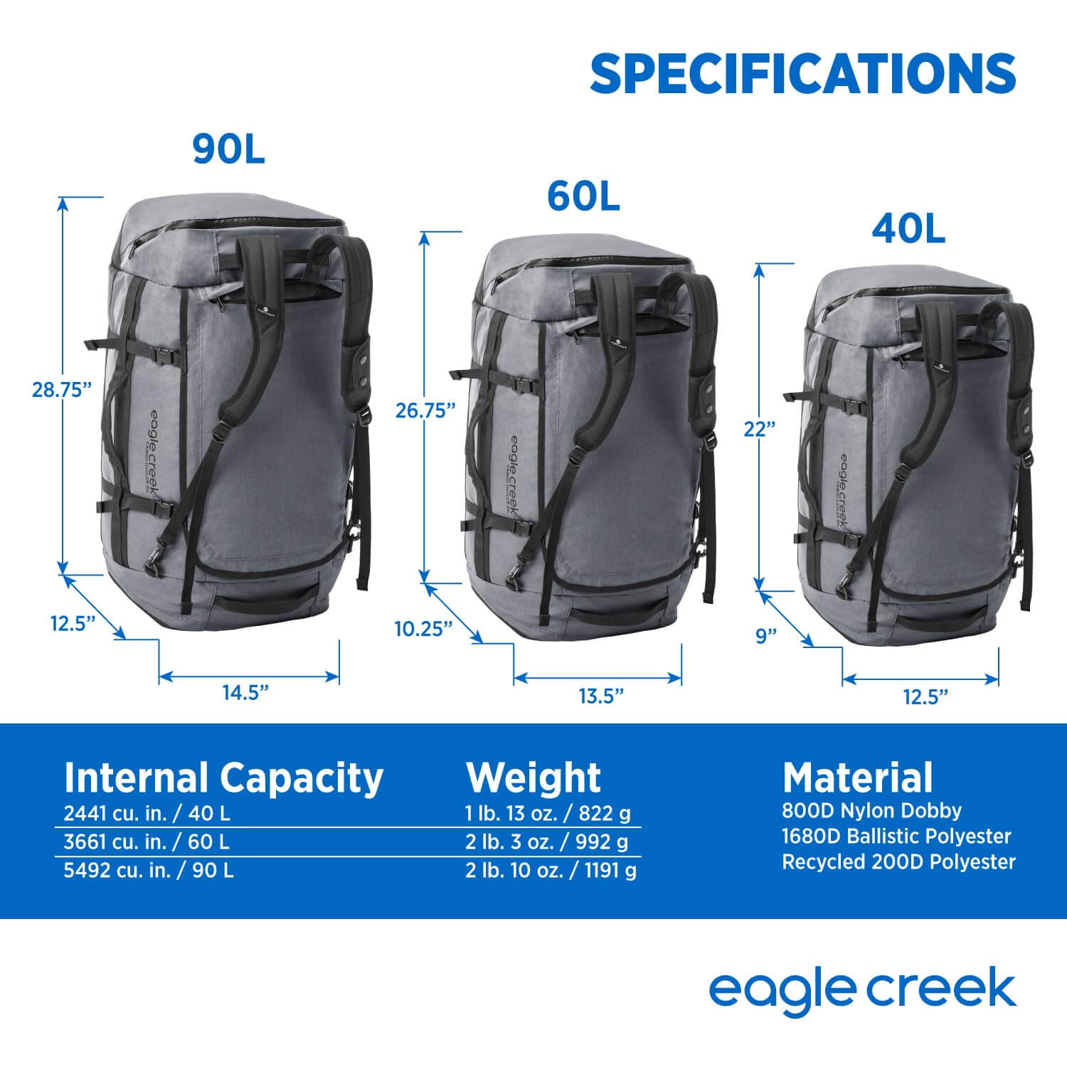 Eagle Creek Cargo Hauler Duffel 60L - Outdoor Shop FluxPerfect