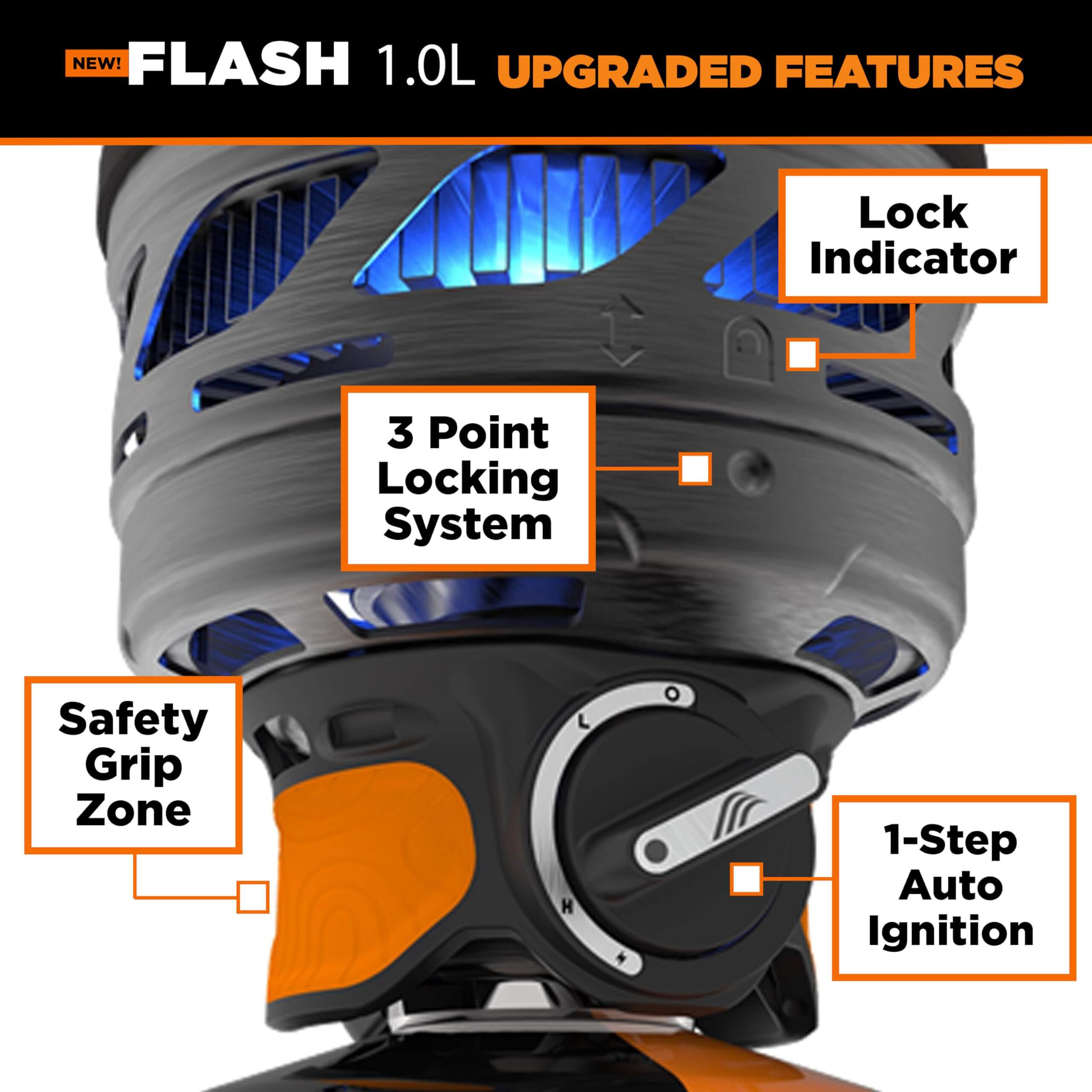 Jetboil Flash Java 1L Fast Boil System - Outdoor Shop FluxPerfect