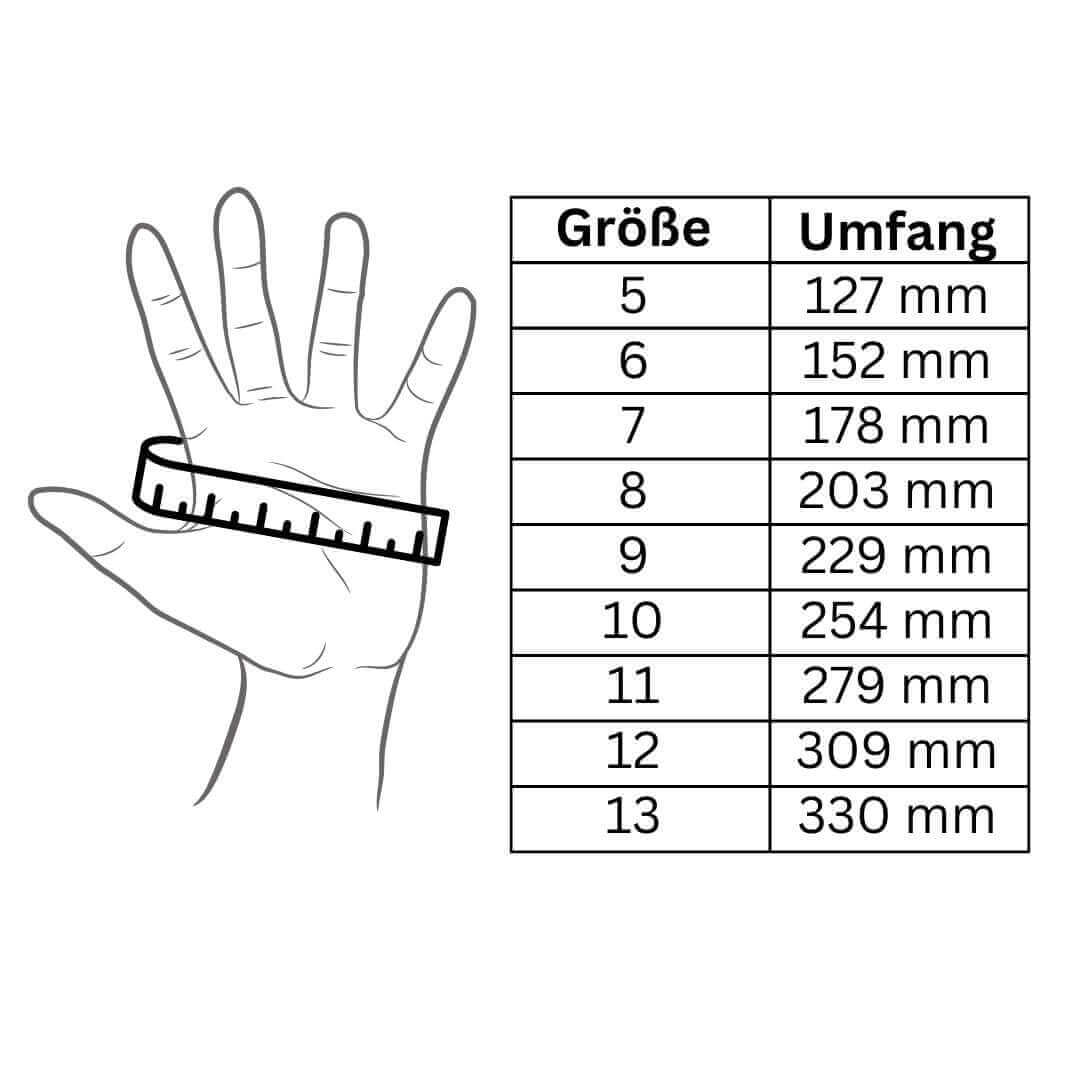 Hestra Merino Wool Liner Active 5-finger - Outdoor Shop FluxPerfect