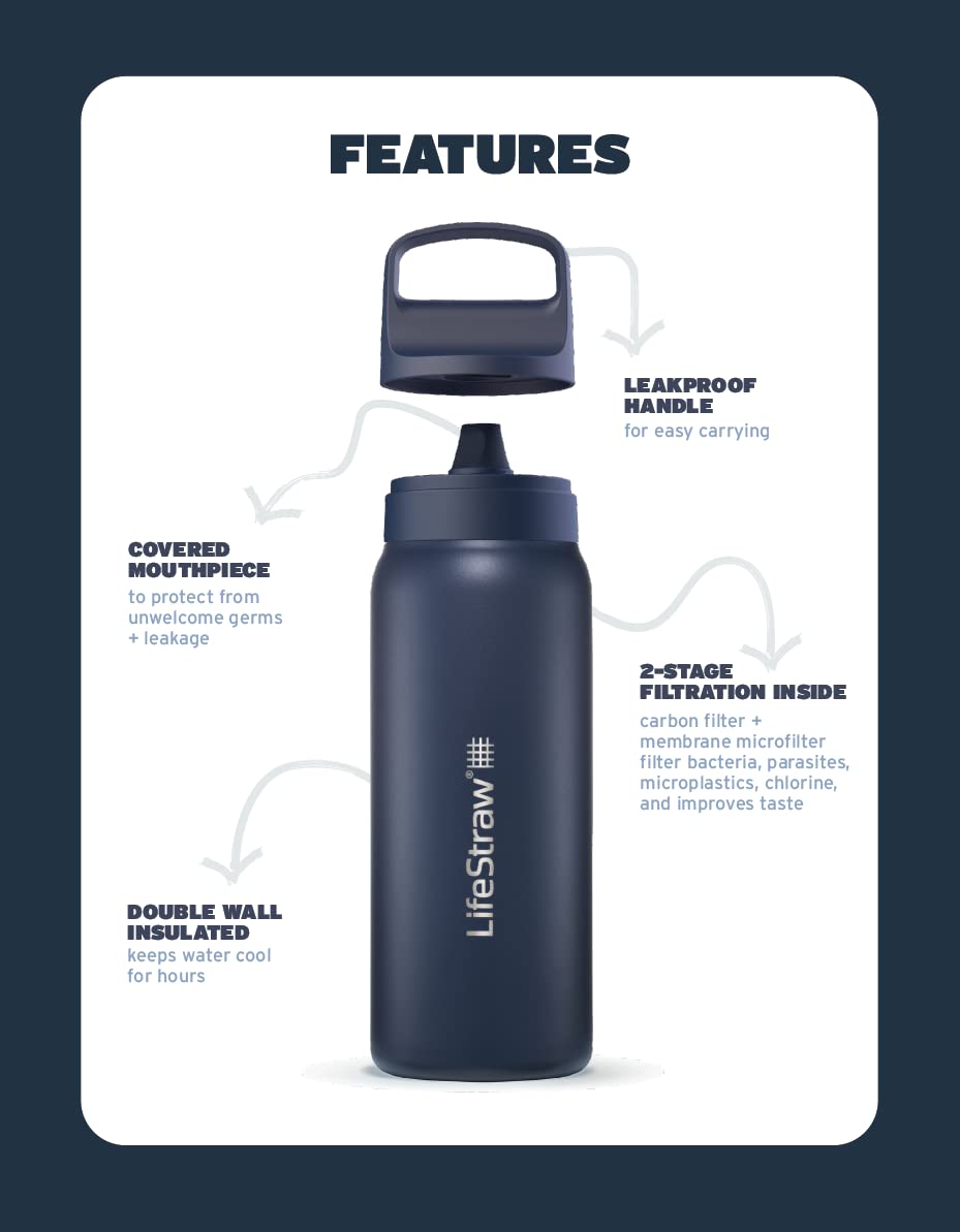 LifeStraw Go Serie Edelstahl Trinkflasche mit Wasserfilter