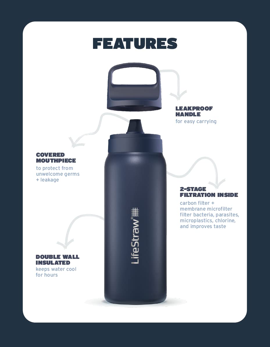 Trinkflasche – LifeStraw – Go Serie 700ml