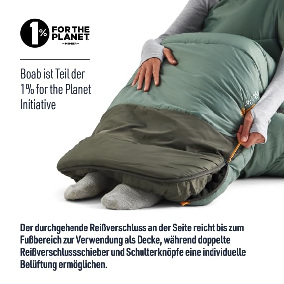 Kunstfaserschlafsack – Sea to Summit – Boab Regular Wide – Sea to Summit – Bild 6