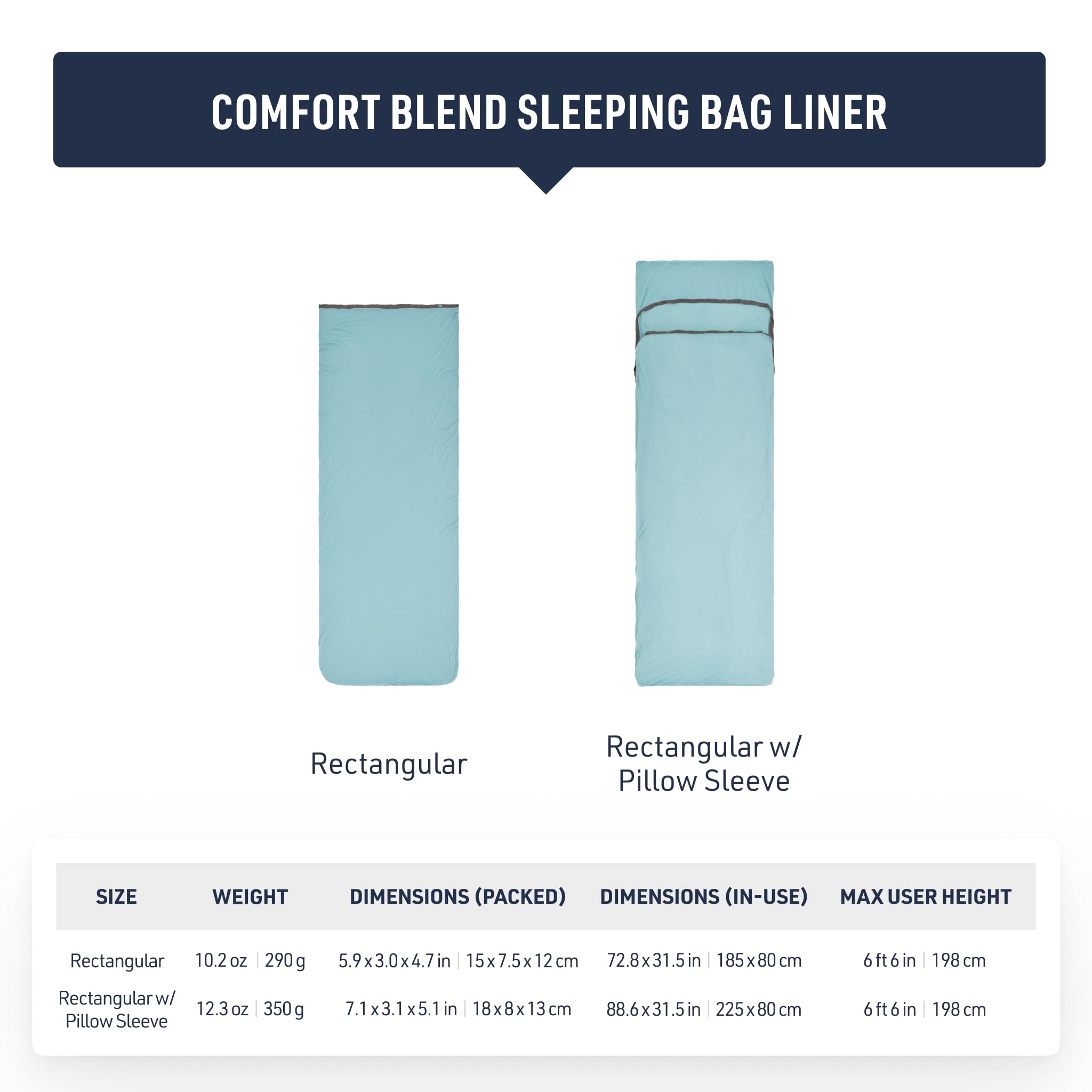 Hüttenschlafsack – Sea to Summit – Comfort Blend Liner Rectangular