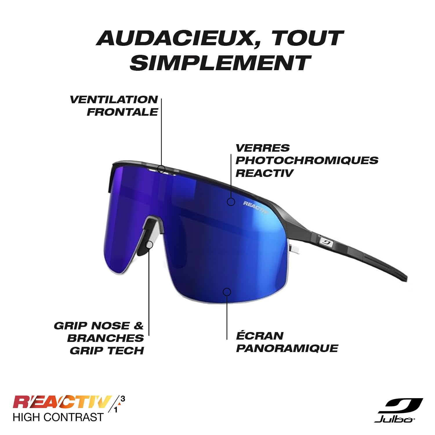 Sonnenbrille – Julbo – DENSITY