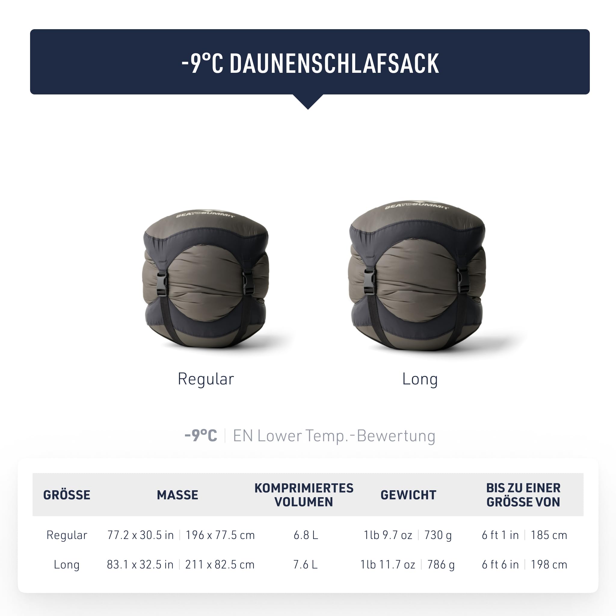 Mumienschlafsack – Sea to Summit – Spark Ultralight