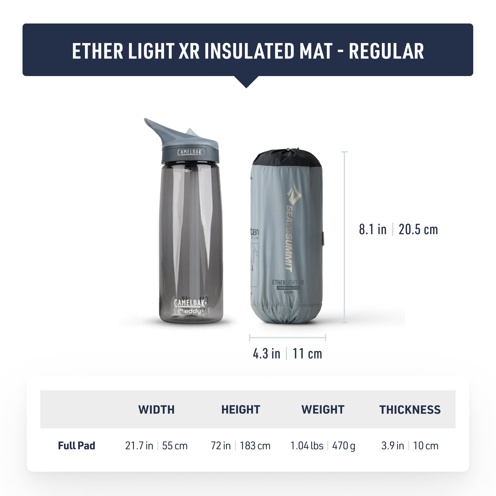 Sea to Summit Ether Light XR Isomatte