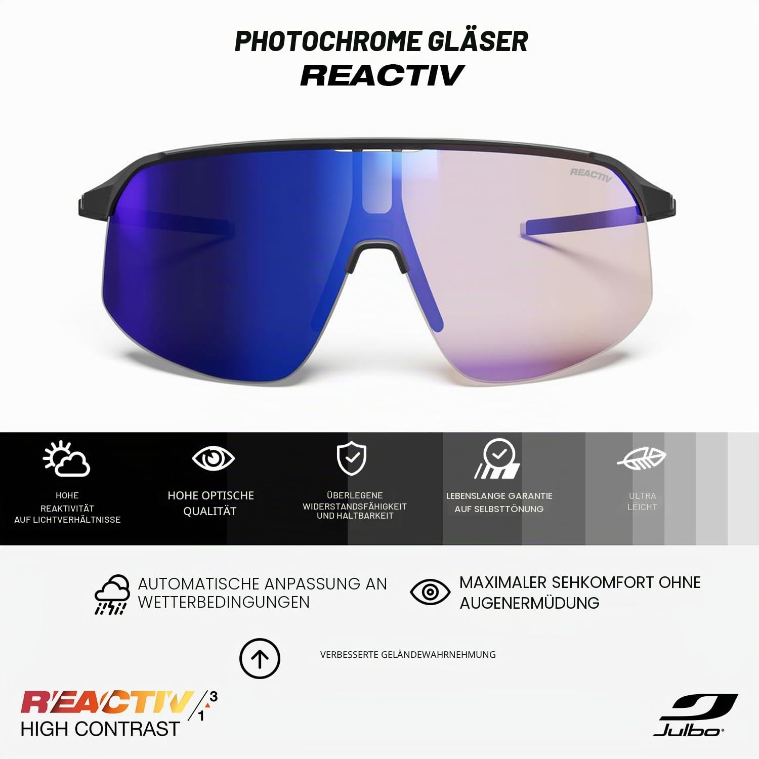 Sonnenbrille – Julbo – DENSITY