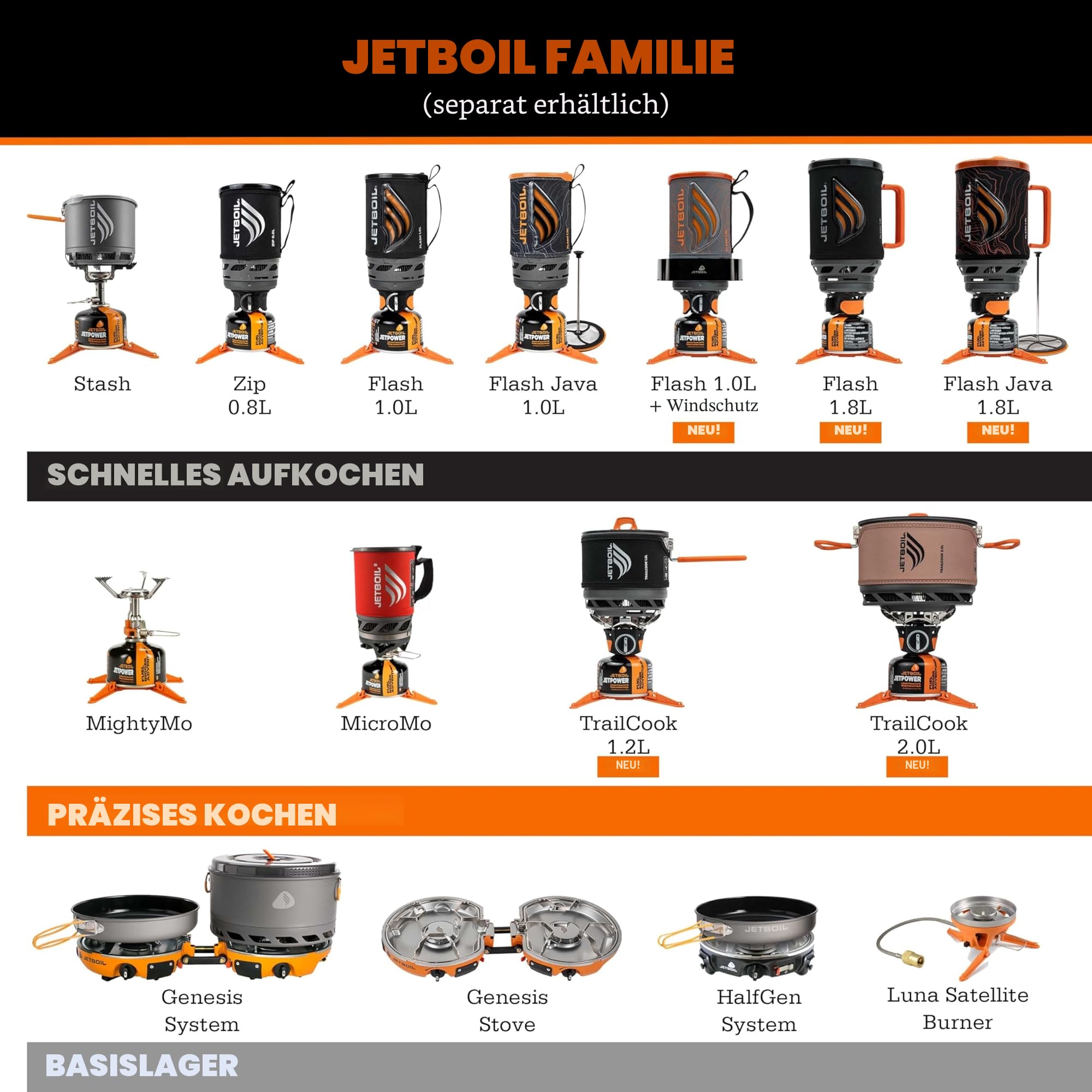 Gaskocher – Jetboil – Flash – Jetboil – Bild 8