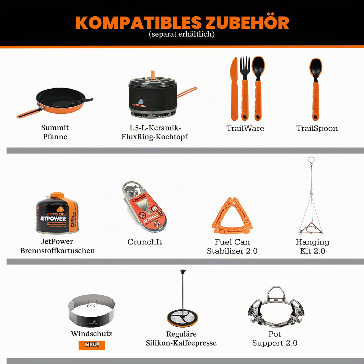Gaskochsystem – Jetboil – Zip 0.8L Fast Boil