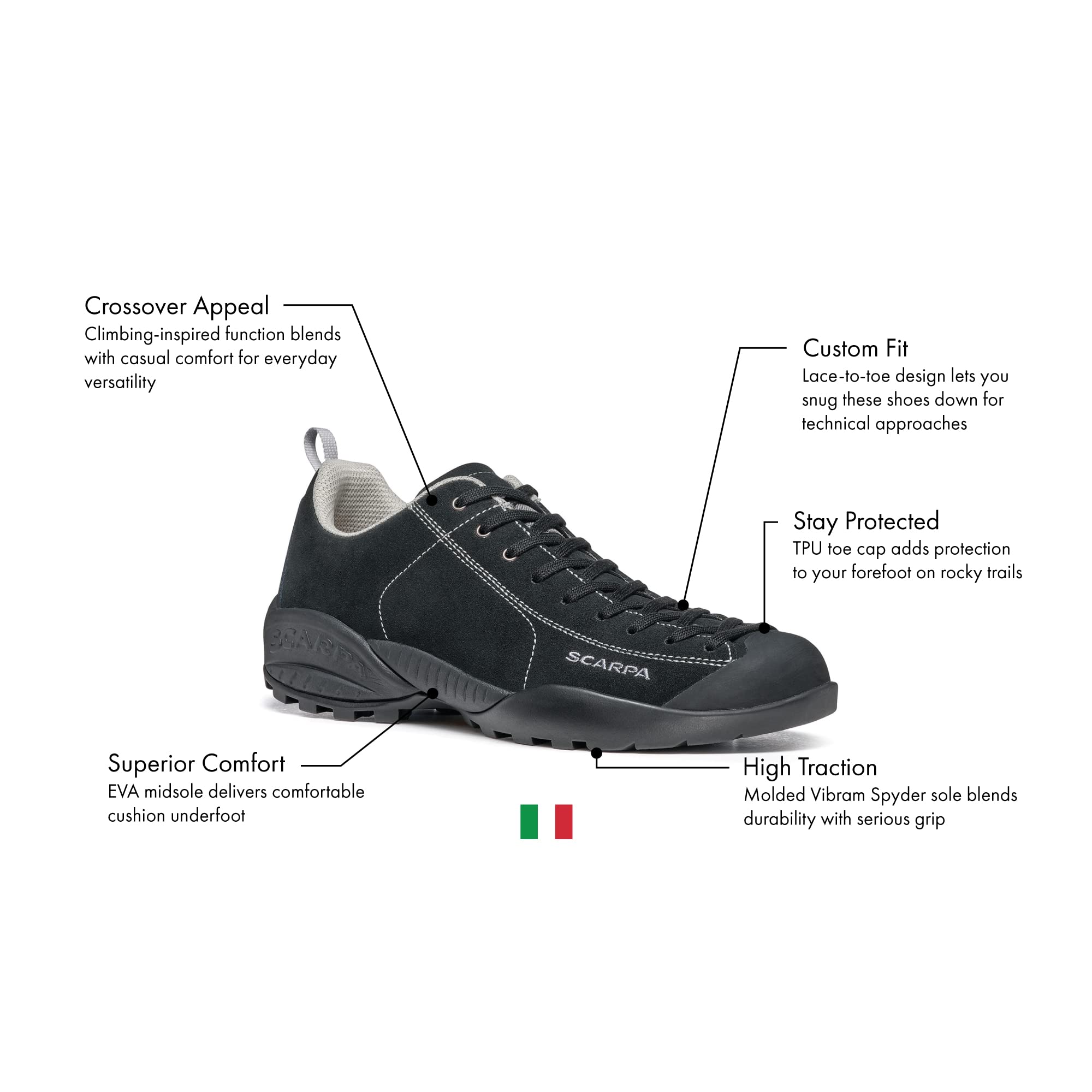 Zustiegsschuh – Scarpa – Damne Mojito Sky Blue
