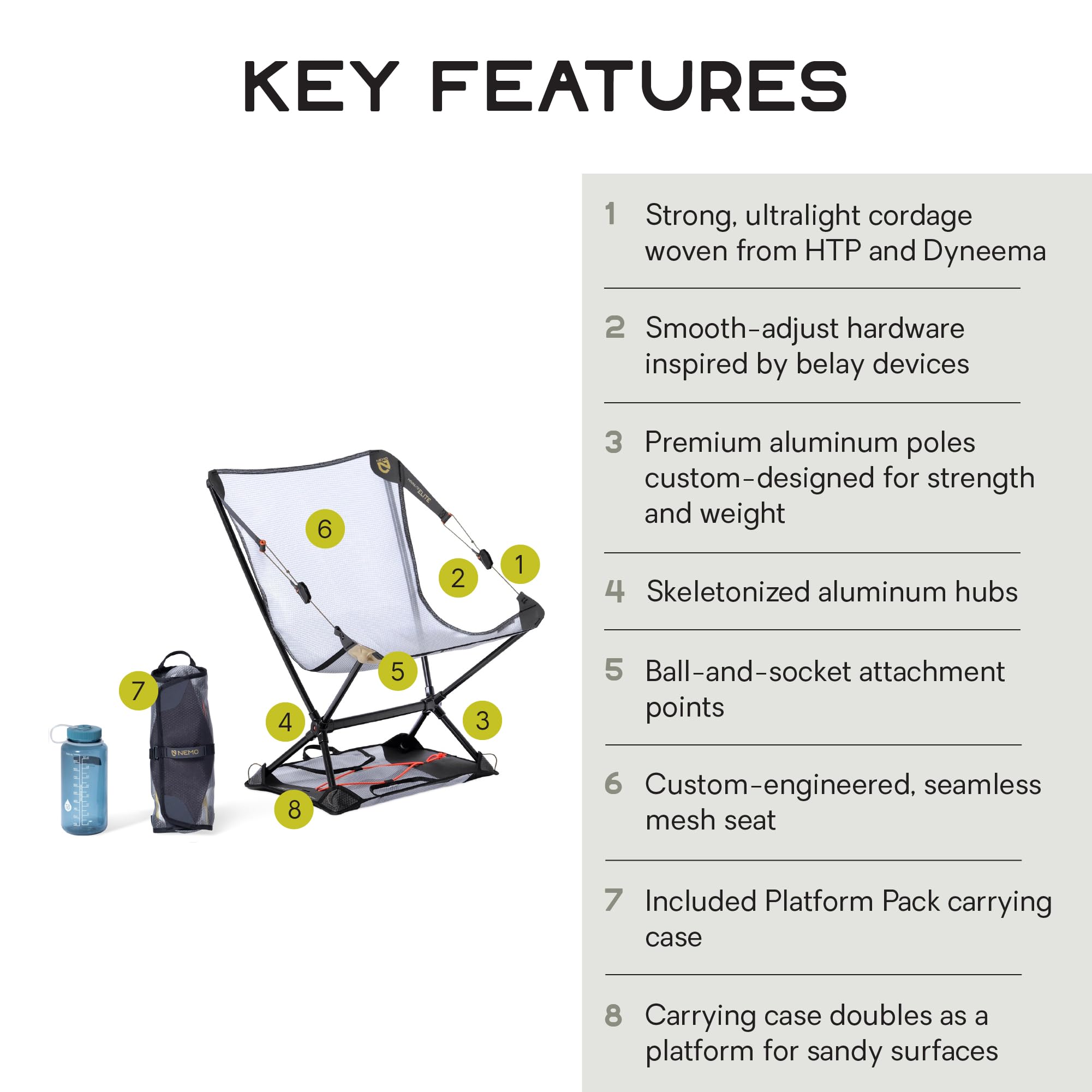 Campingstuhl – NEMO Equipment – Moonlite Elite