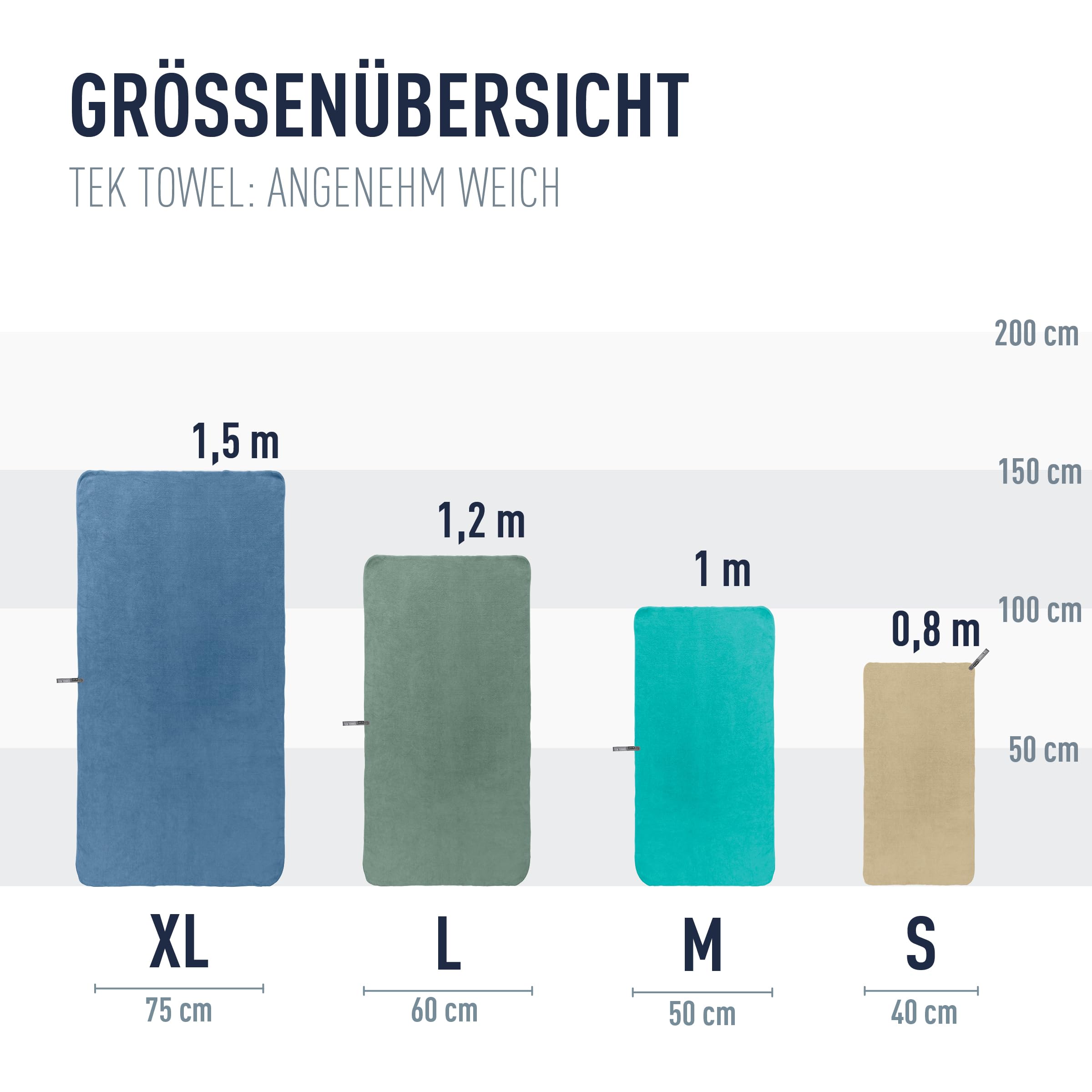 Reisehandtuch – Sea to Summit – Tek Towel – Sea to Summit – Bild 5