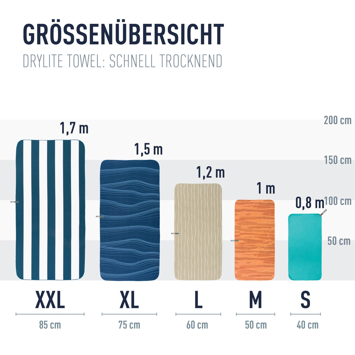 Reisehandtuch – Sea to Summit – Drylite Towel L
