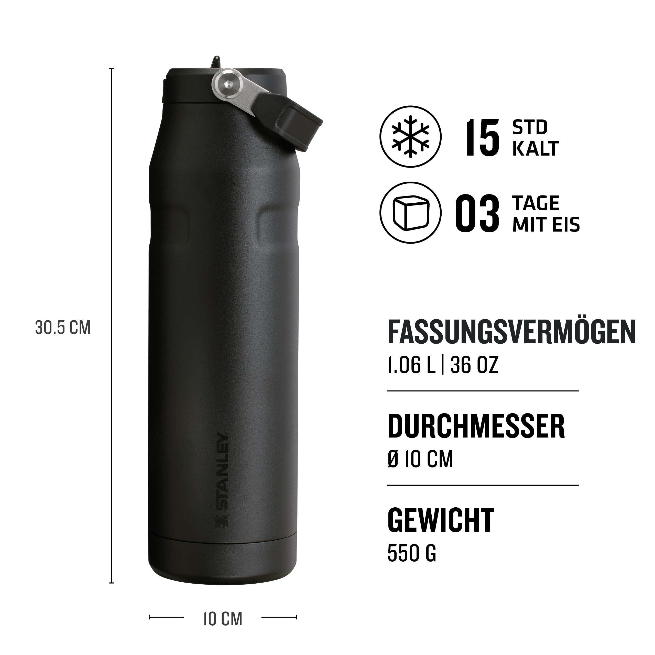 ba5f49ad-98bf-4b3c-8a81-cdd8dce37649