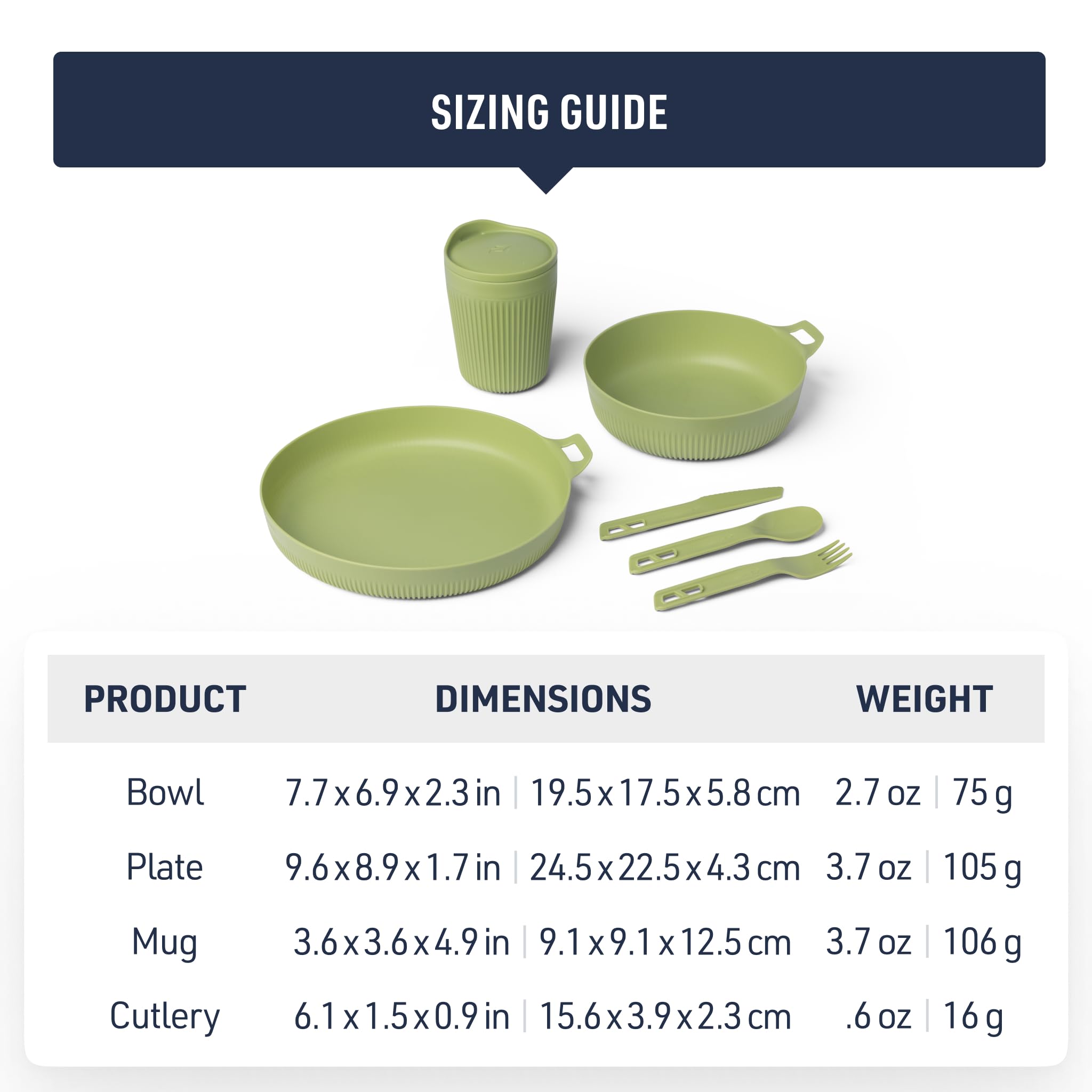 Essgeschirr-Set – Sea to Summit – Horizon Dinnerware Set