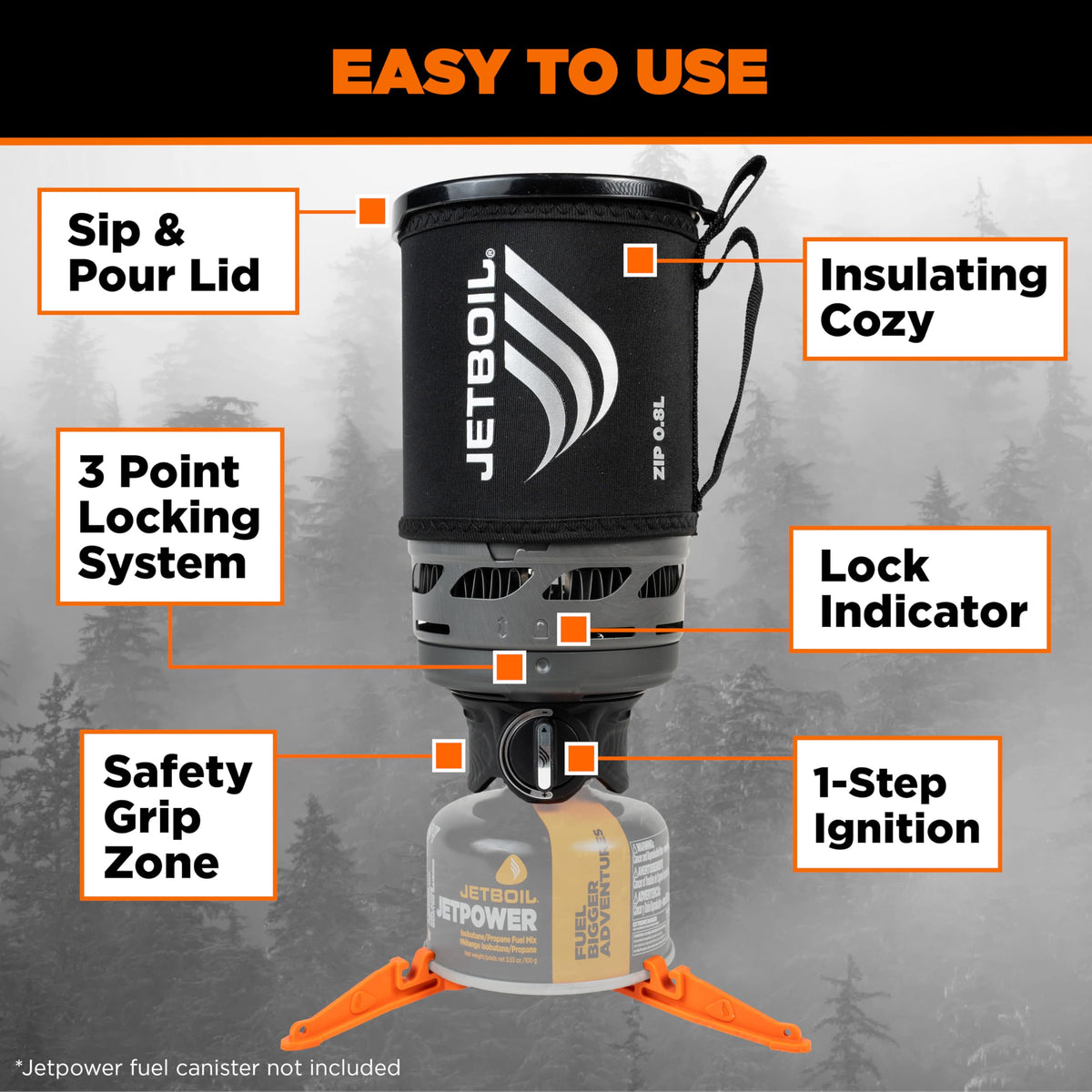 Gaskochsystem – Jetboil – Zip 0.8L Fast Boil
