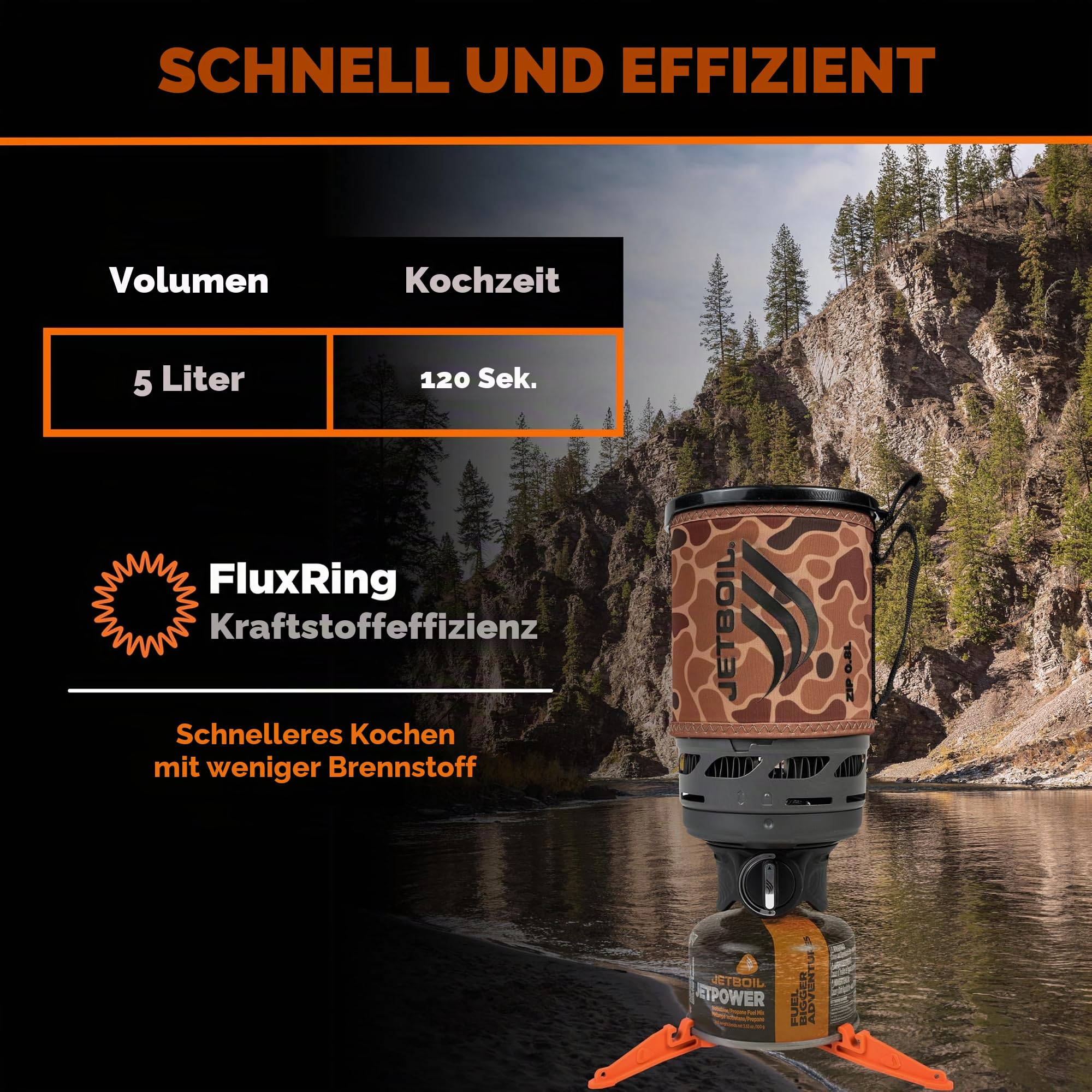 Gaskocher – Jetboil – Zip 0.8L