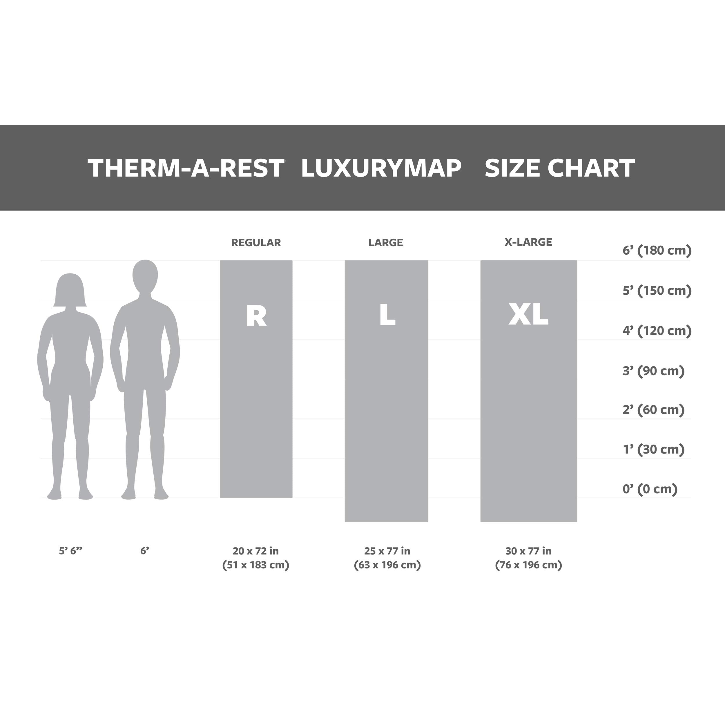 Therm-a-Rest LuxuryMap Isomatte